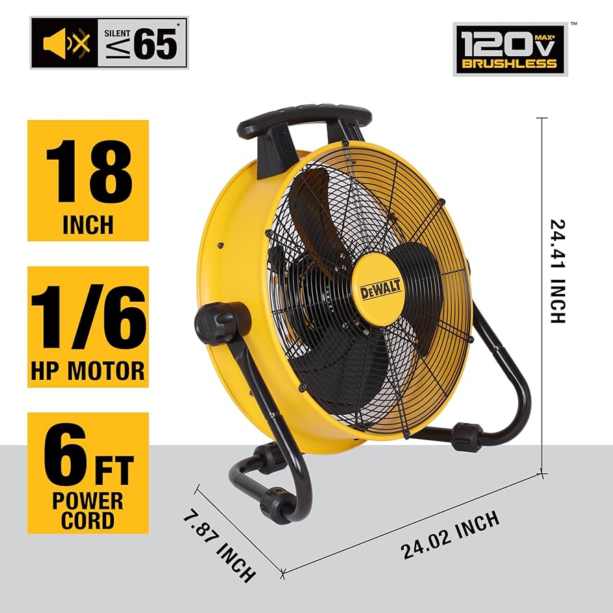 Amazon.com: DEWALT DXF1840 Floor Fan, Industrial Fans, 18